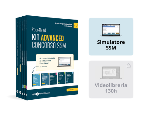 Kit Advanced SSM 2026/2027
