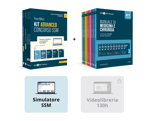 Kit Premium SSM 2026/2027