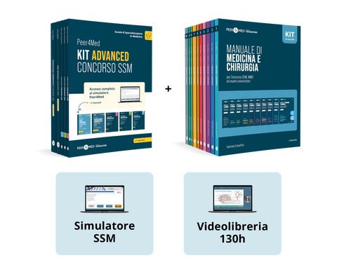 Academy SSM OnDemand 2026/2027