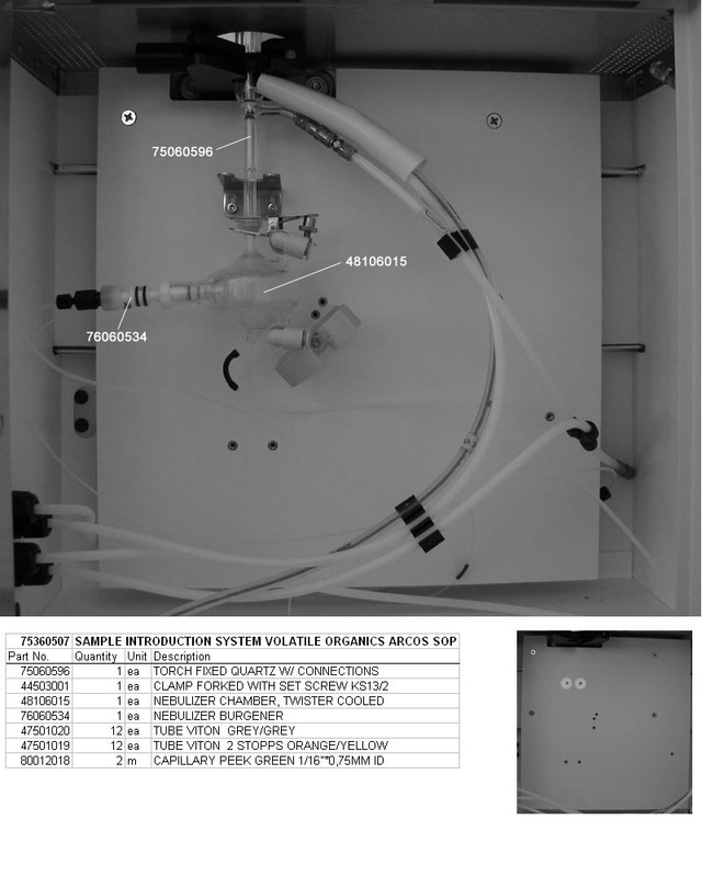 Sample Introduction System SOP Volatile Organics, fixed torch, KS13