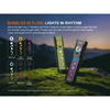 E08R UE Flat Flashlight
