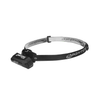 Multi-Flood USB Headlamp