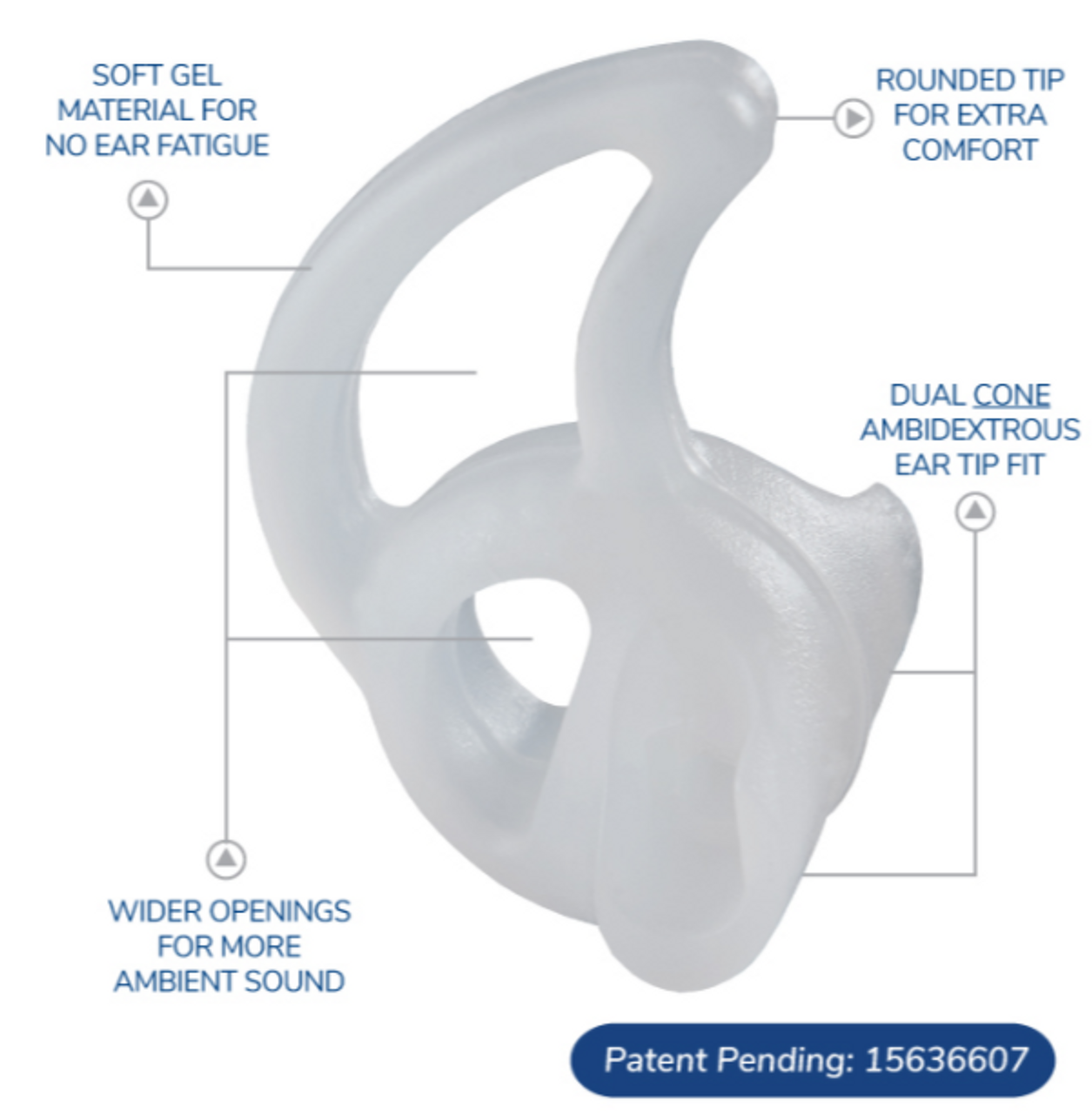 Fin Ultra Ambi Double-Sided All Day Comfort Ear Tips