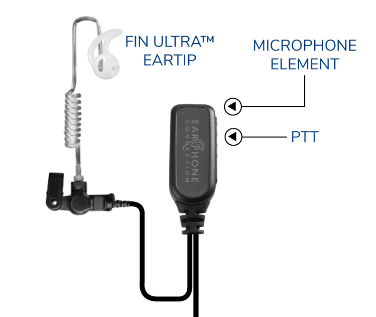 Hawk EC Lapel Microphone | EP1333QR