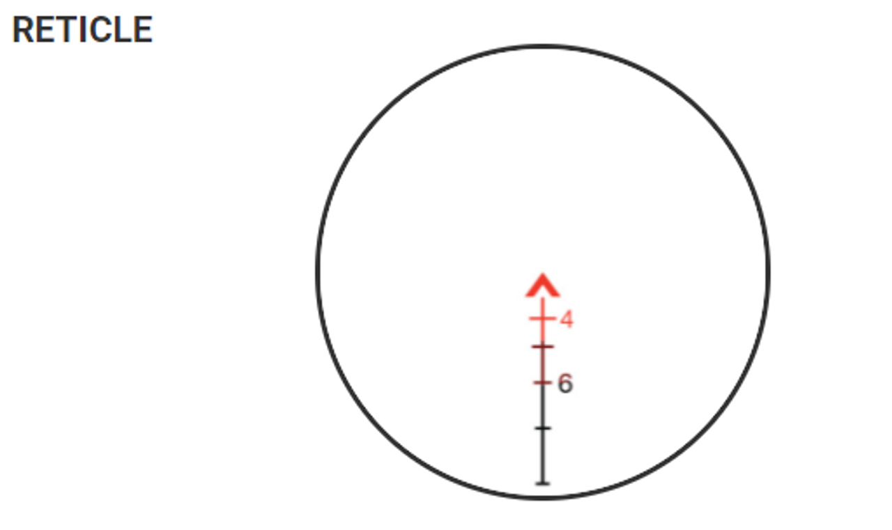 ACOG 4x32 BAC Riflescope w/ Trijicon RMR | .223 BDC Red Chevron Reticle, Thumbscrew Mount, LED 3.25 MOA Red Dot RMR Type 2