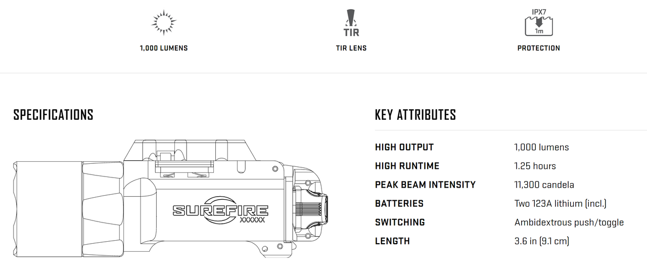 X300U-A Ultra-High Output LED | Handgun Weapon Light