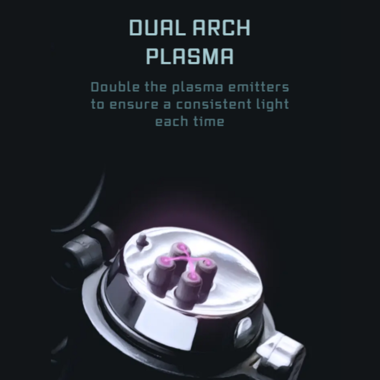 Dual Arch Plasma Lighter | A Revolutionary Way to Start Fires