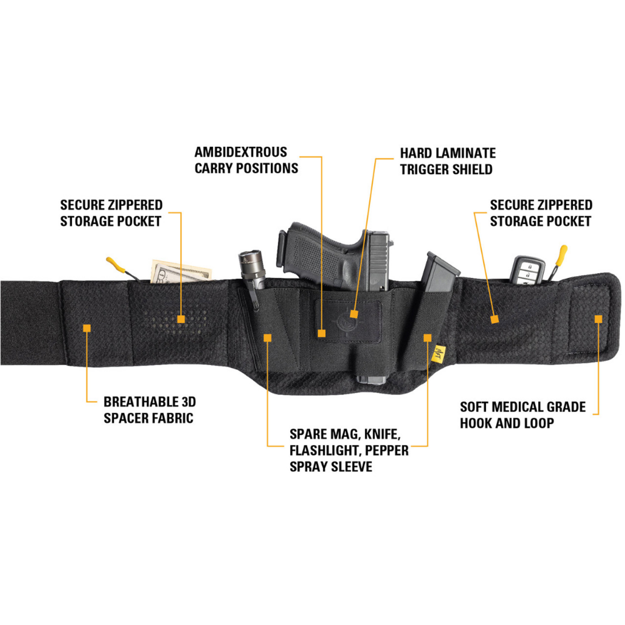 Belly Band Holster