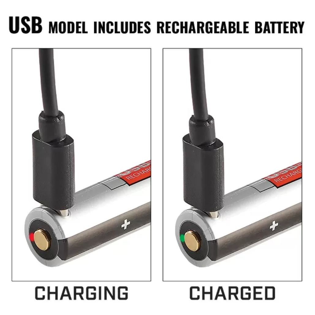 battery streamlight flashlight Quzmo 75175 Rechargeable Batteries, 3.6V 3300mAh Ni-MH for Stinger Parts XT, DS, LED HP, 75375 75300 75500 75810 76000 76300 PolyStinger, Pelican M9 1-Pack : Tools & Home Improvement 6 3/4 overall Streamlight ProTac 2L-X 88083 USB