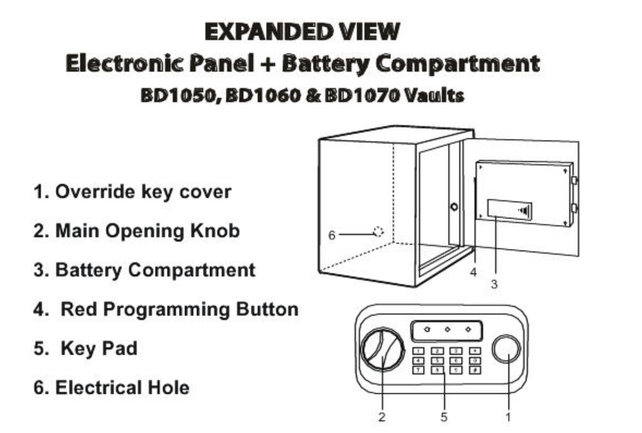 Digital Pistol Vault with Shelf | Large