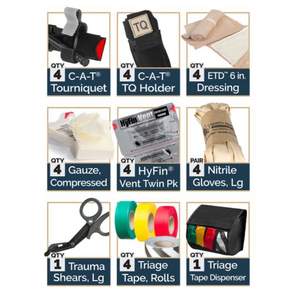Rapid Response Kit – Rescue Task Force Edition
