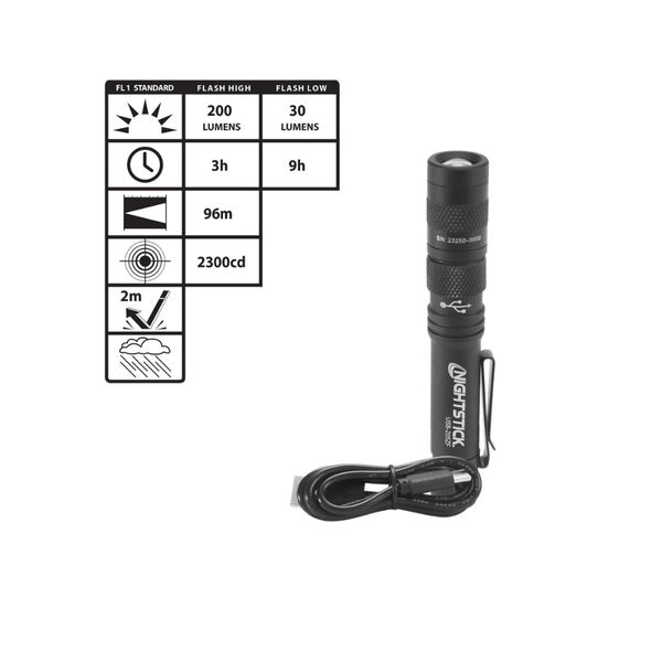 USB-C Zoom-Focus Penlight