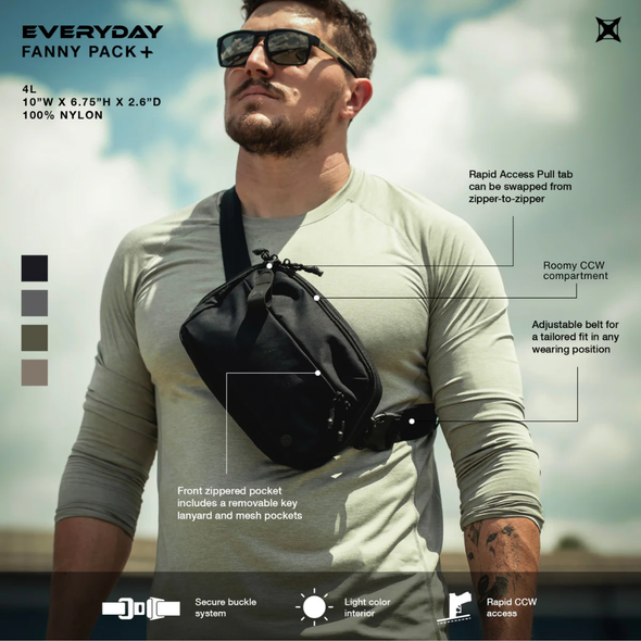 Everyday Fanny Pack+