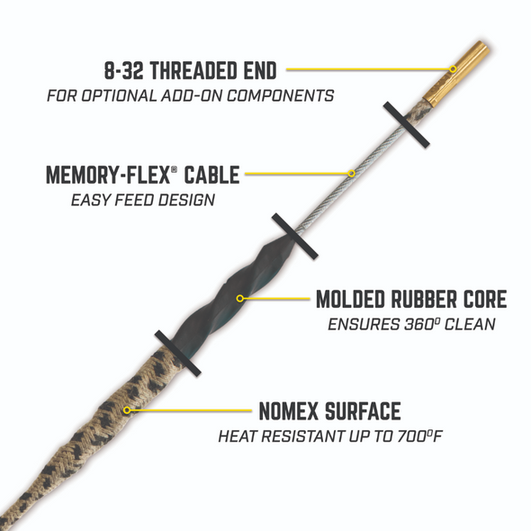 RIPCORD®  9mm/.38 Cal/.357 Cal Rifle/Pistol Ripcord