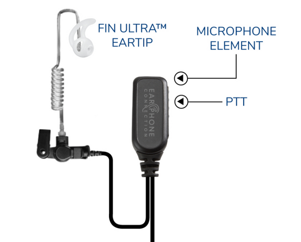 Hawk EC Lapel Mic | APX Fitments