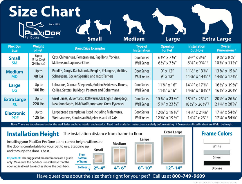 French Door Size Chart