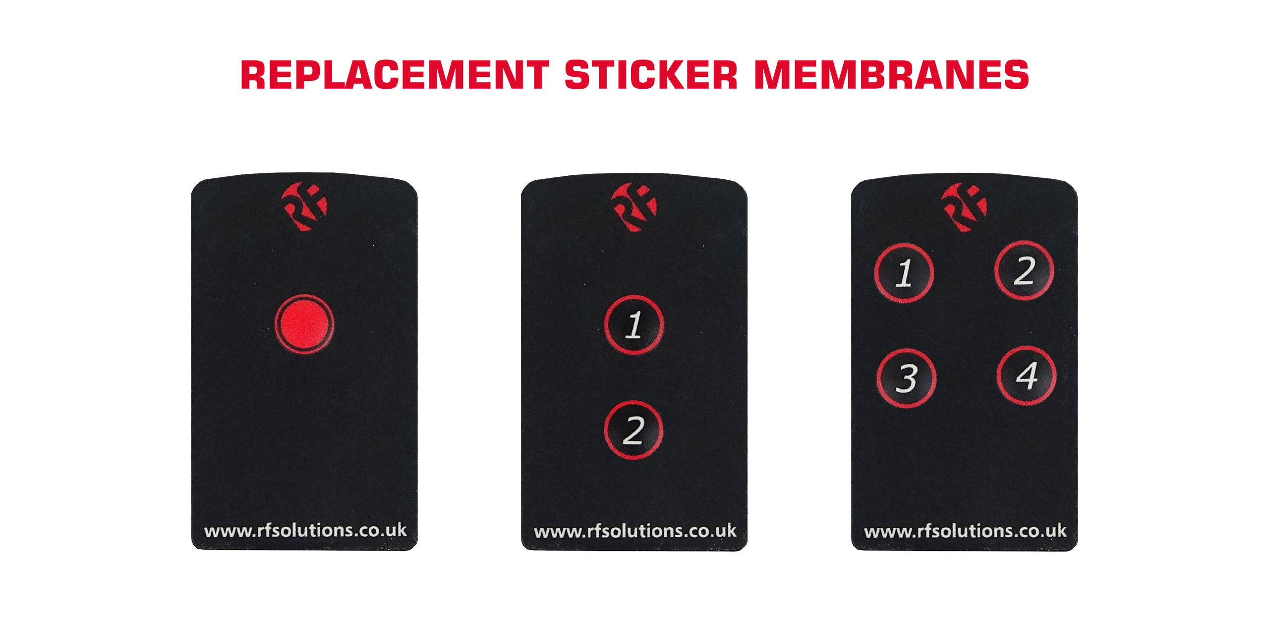 RF Solutions | Remote Control Systems, Modules & Antennas