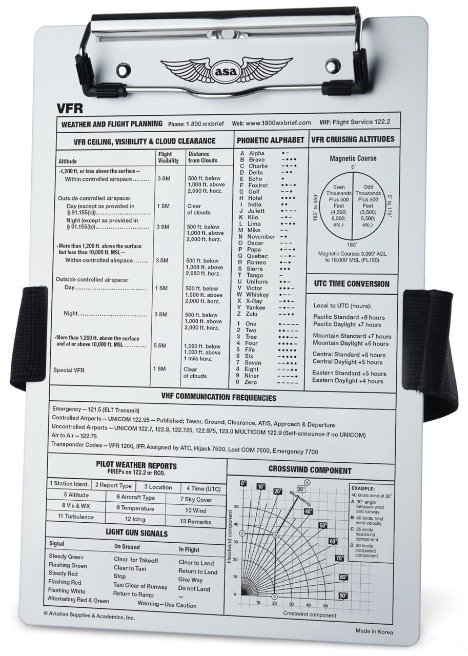 VFR Kneeboard | ASA Pilot Supplies