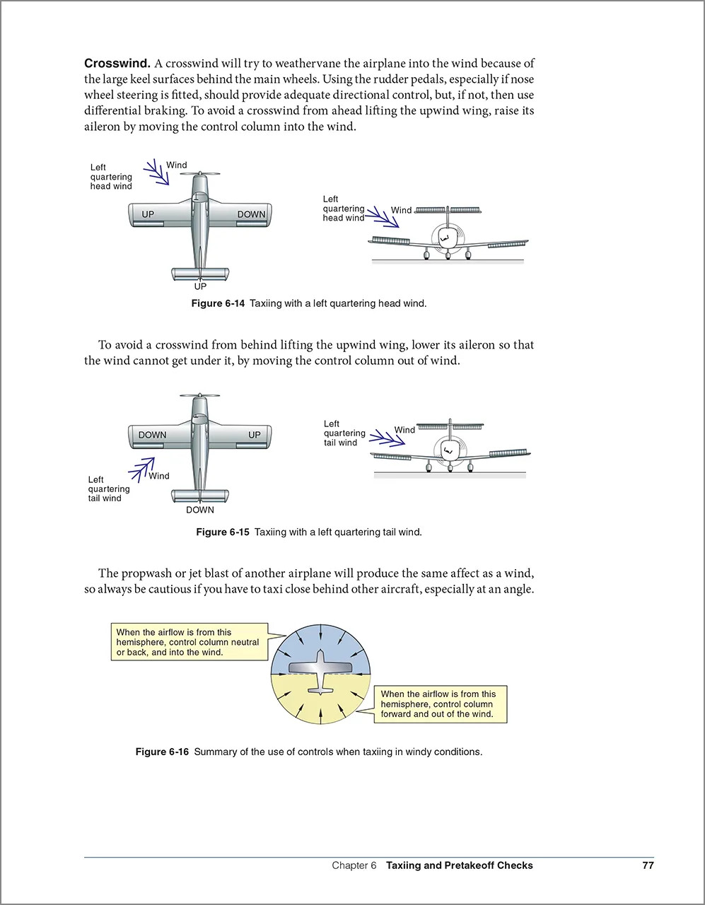 The Pilot's Manual Flight School (eBook PD)