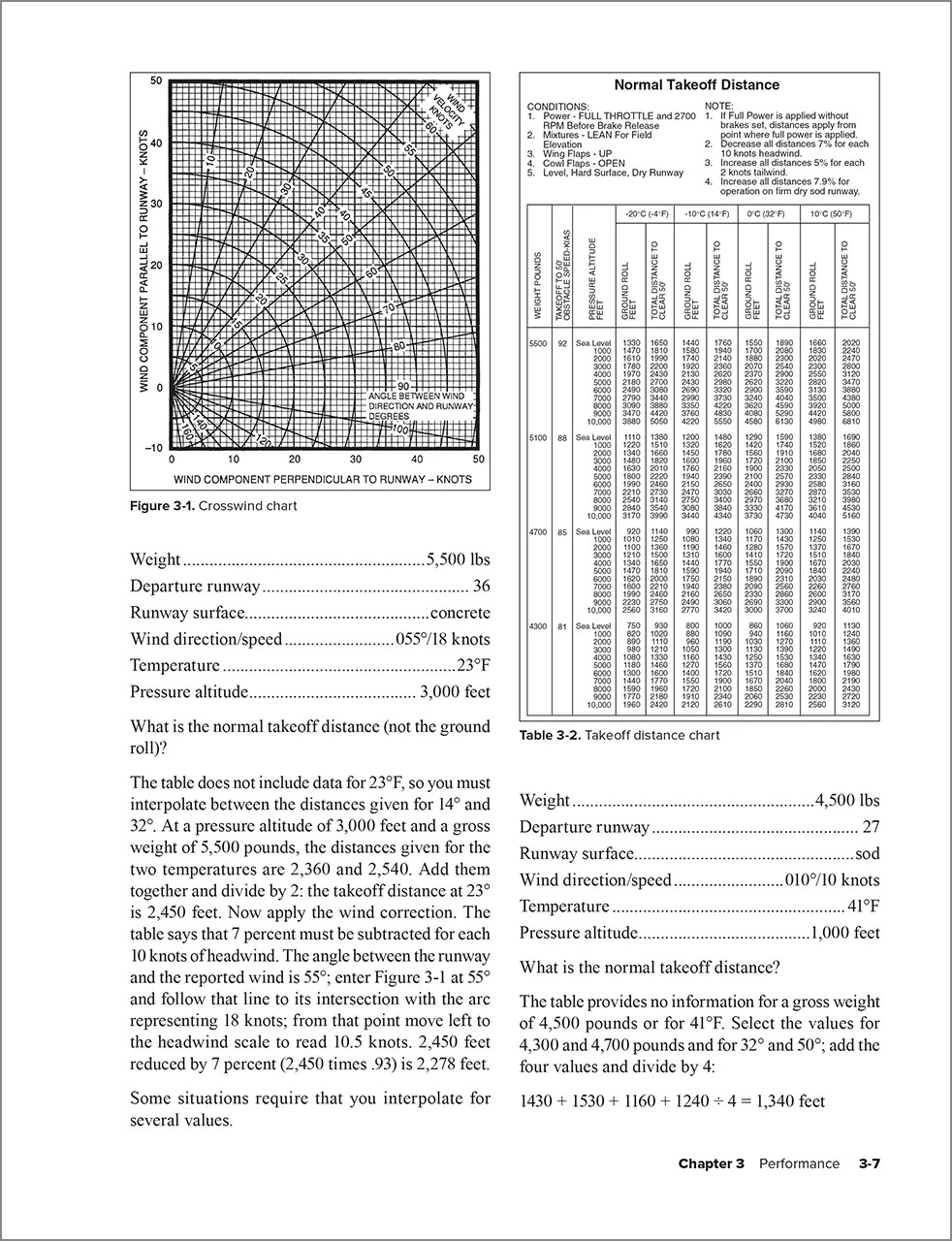 The Complete Advanced Pilot for Commercial and Instrument