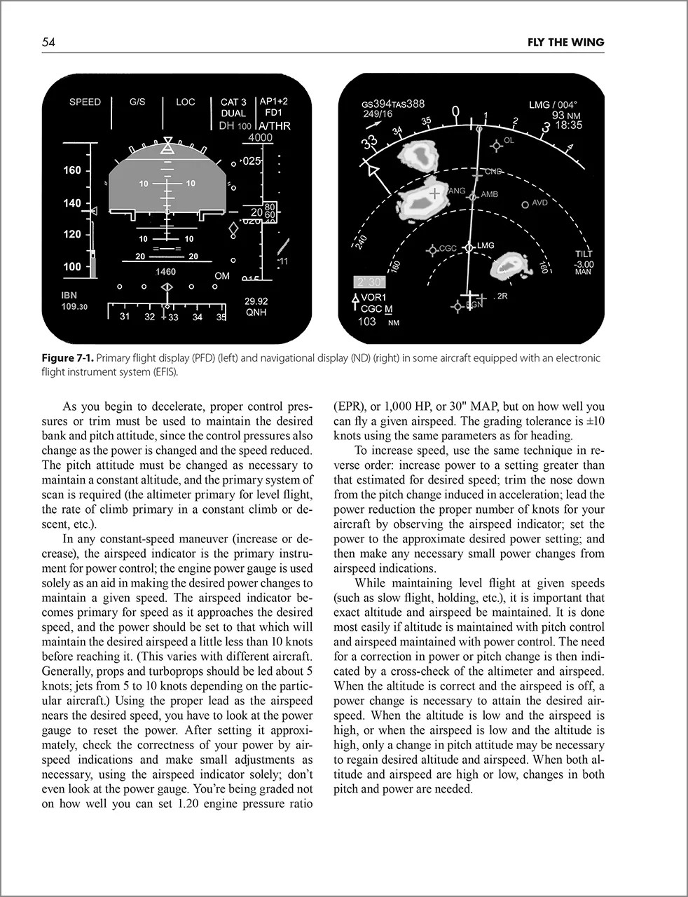 Fly the Wing for the FAA ATP Exam
