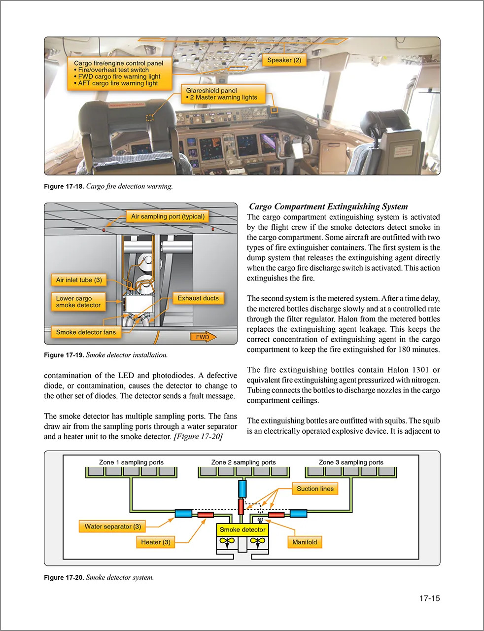 Aviation Maintenance Technician Handbook: Airframe 8083-31B | ASA