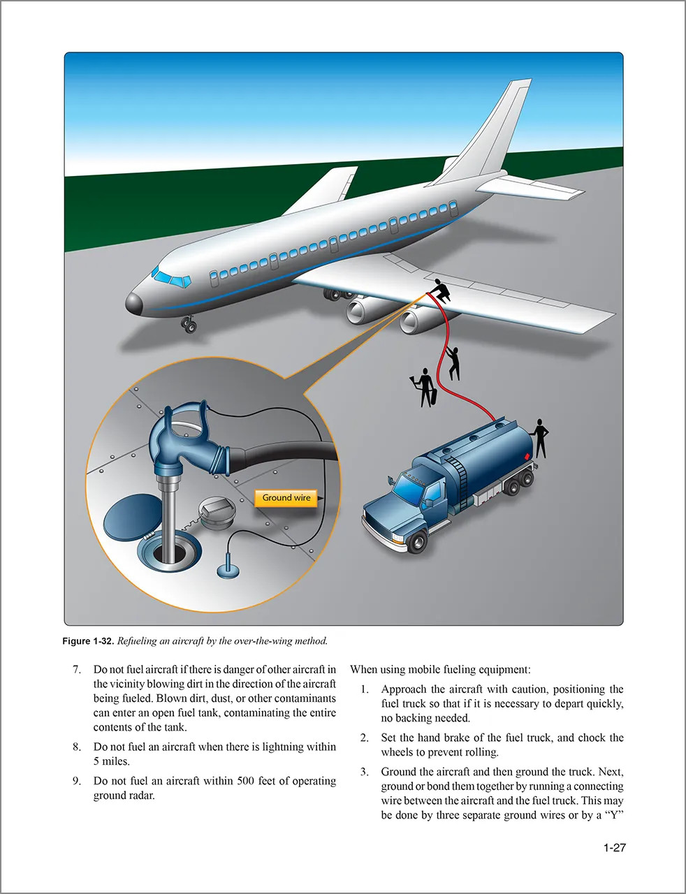 AMT Handbook: General 8083-30B (Softcover)