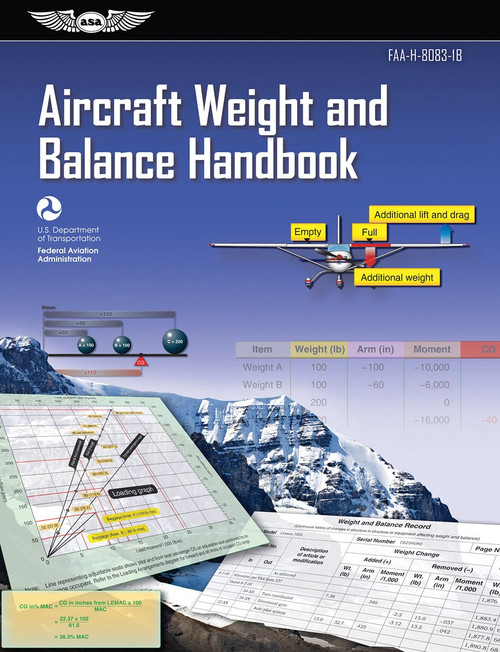 Aircraft Weight and Balance Handbook (eBundle)