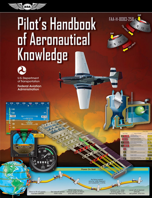 Pilot’s Handbook of Aeronautical Knowledge (eBook PD)
