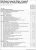 2027 FAR-AMT (eBook PD)