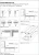 2027 Airframe Test Guide Plus Prepware®