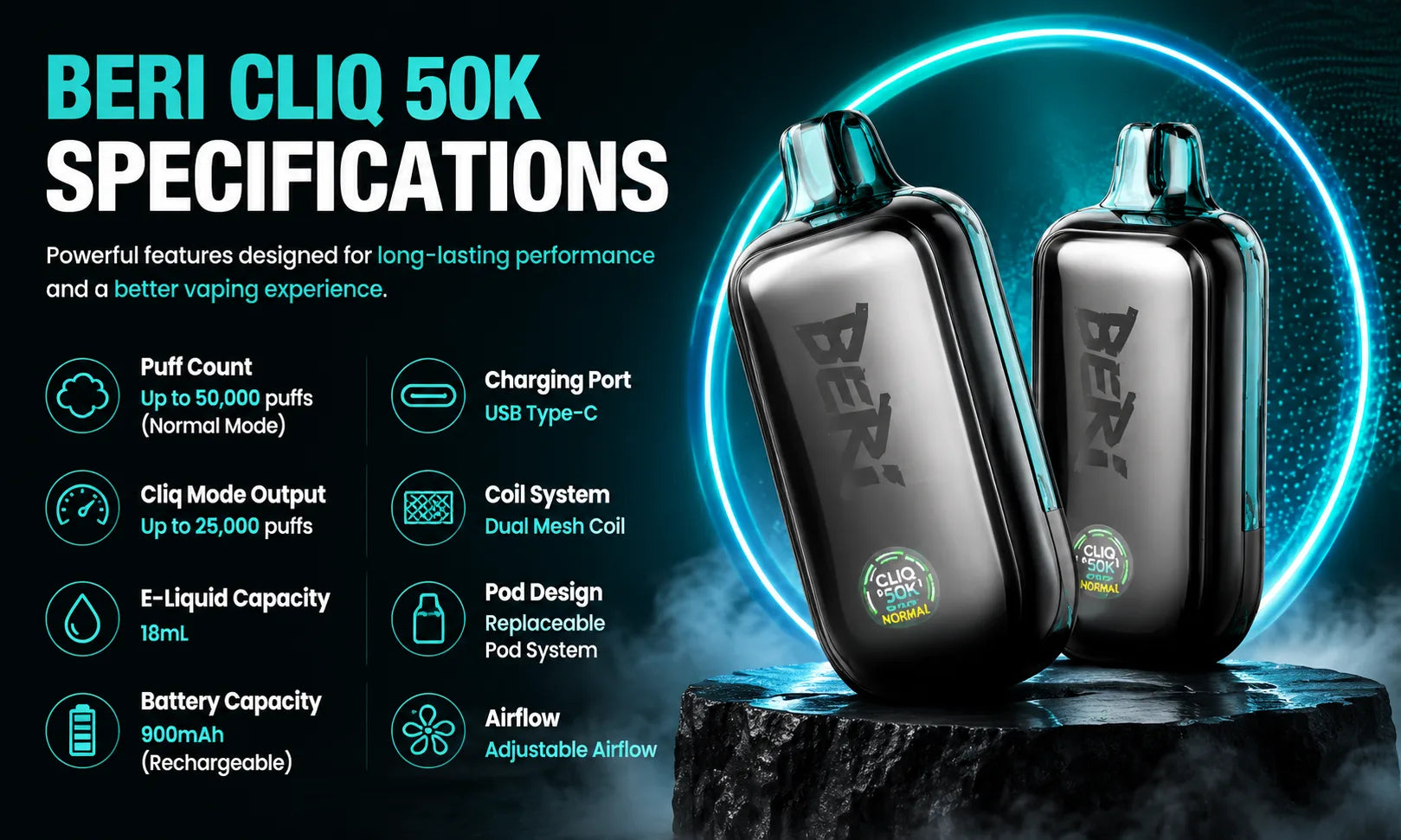Beri cliq specifications