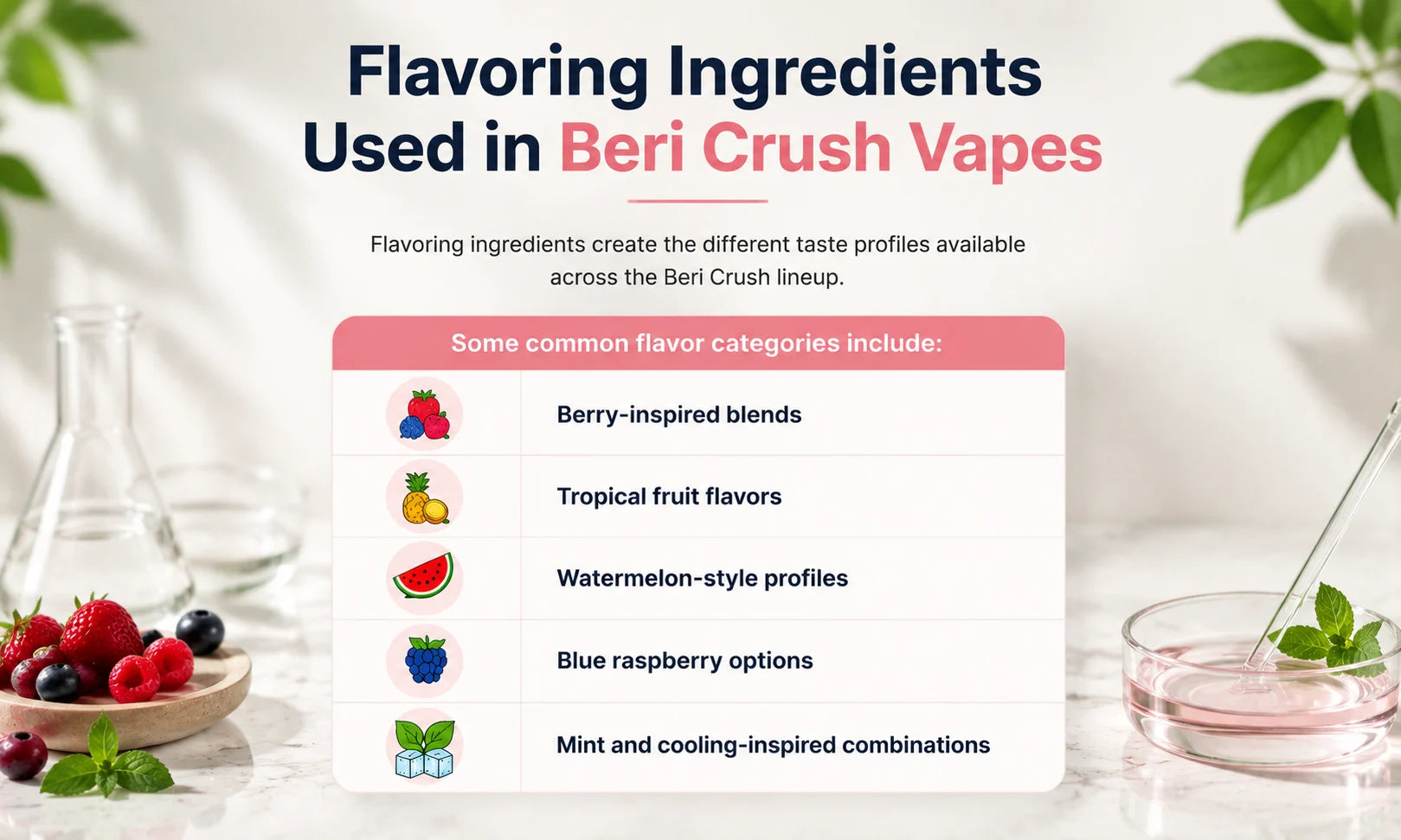 Flavoring ingredients used in beri crush vapes