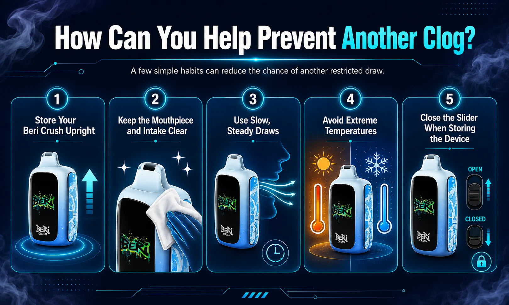 How Can You Help Prevent Another Clog?