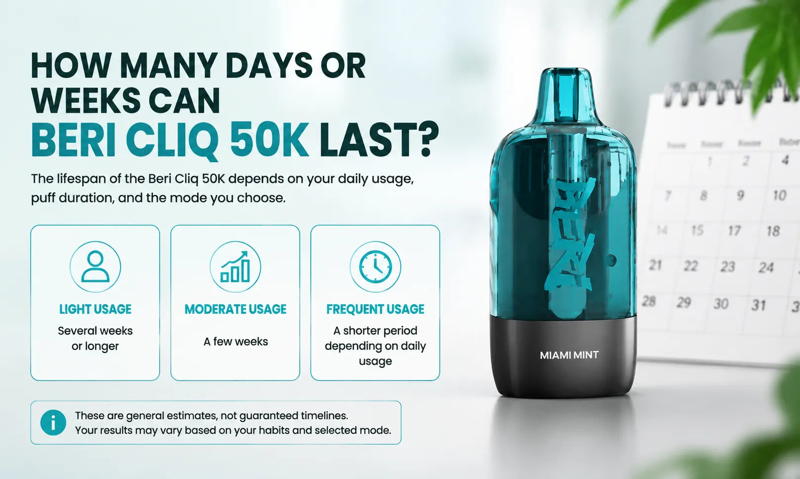 How many days or week beri cliq 50k last