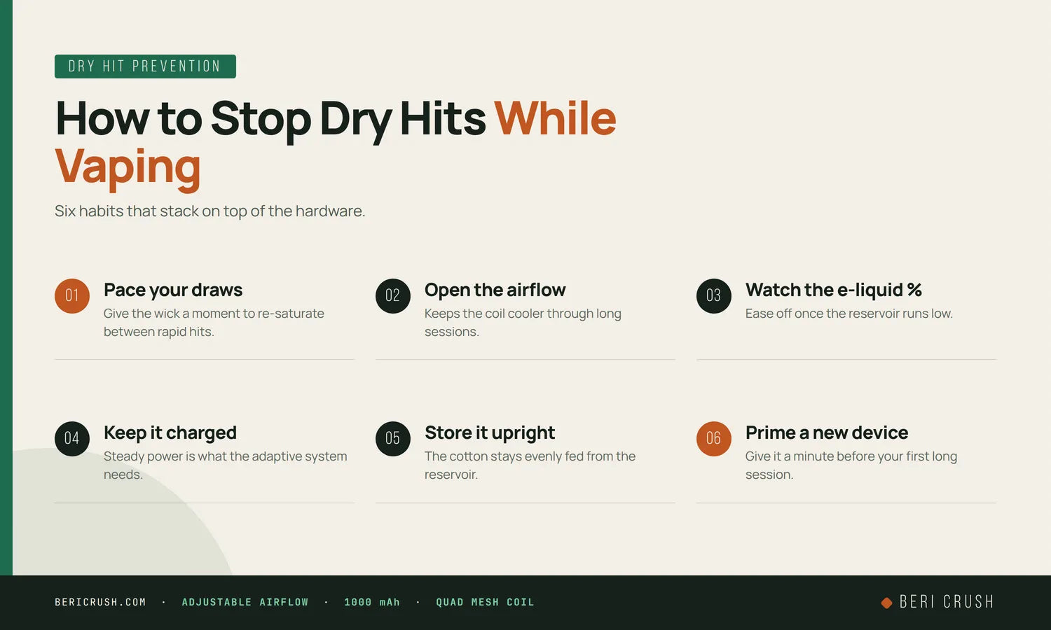 How to stop dry hits while vaping