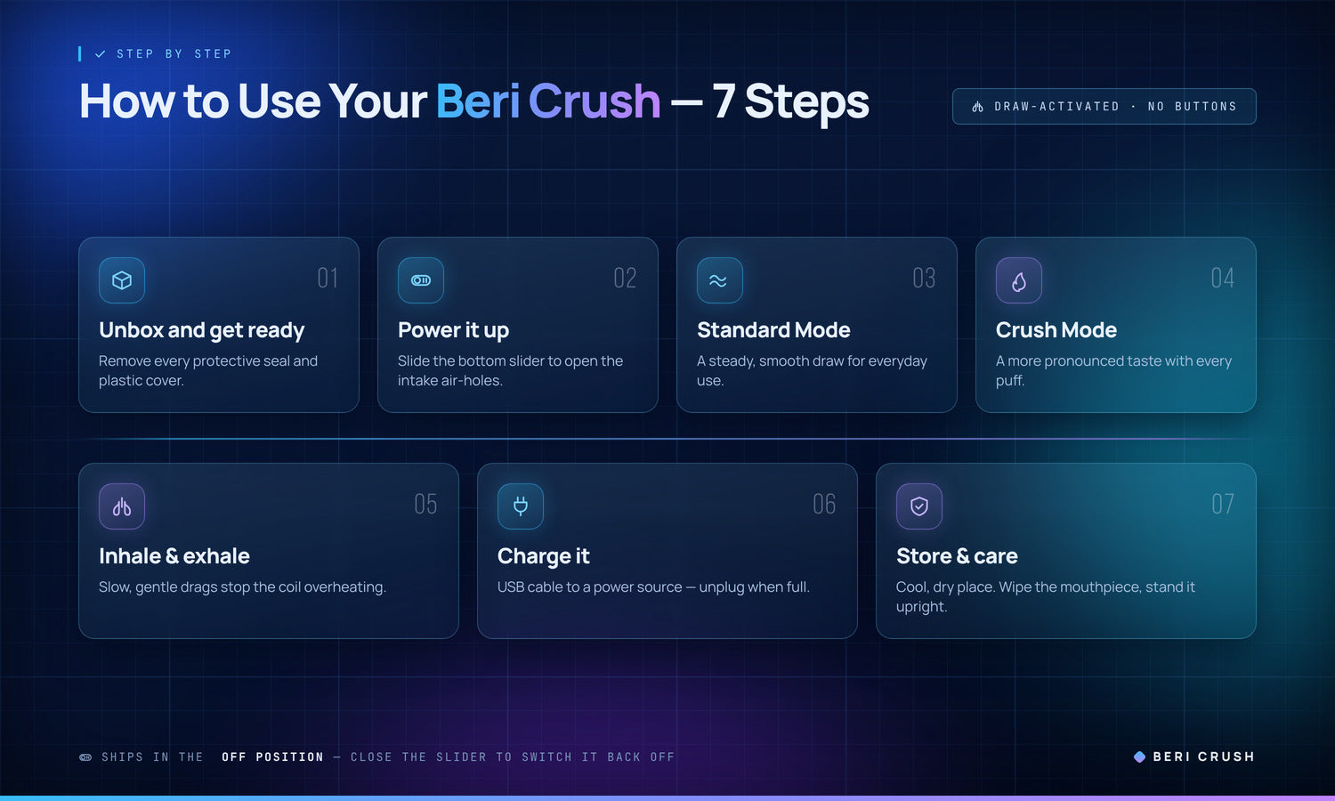 How to use your beri crush