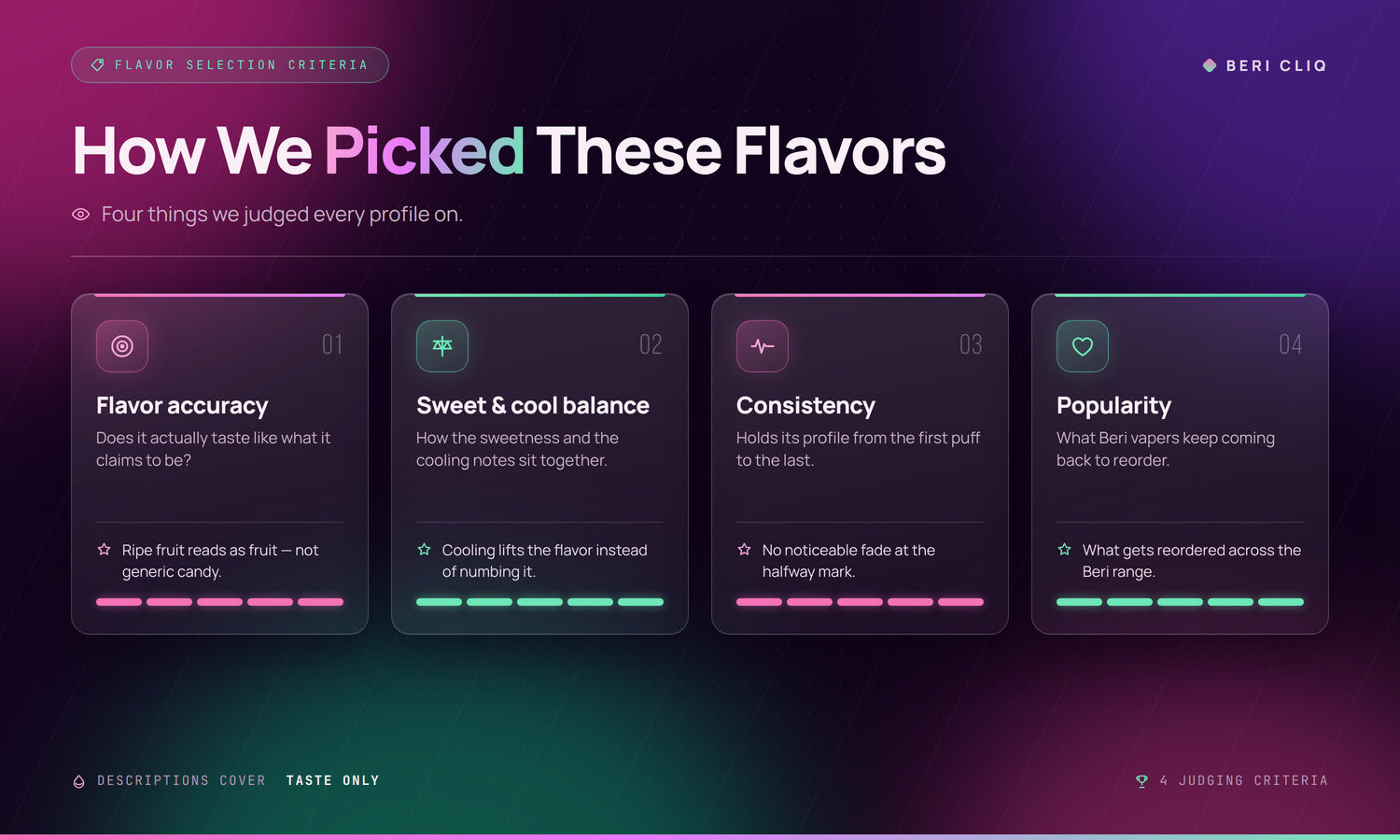 how we picked beri cliq flavors