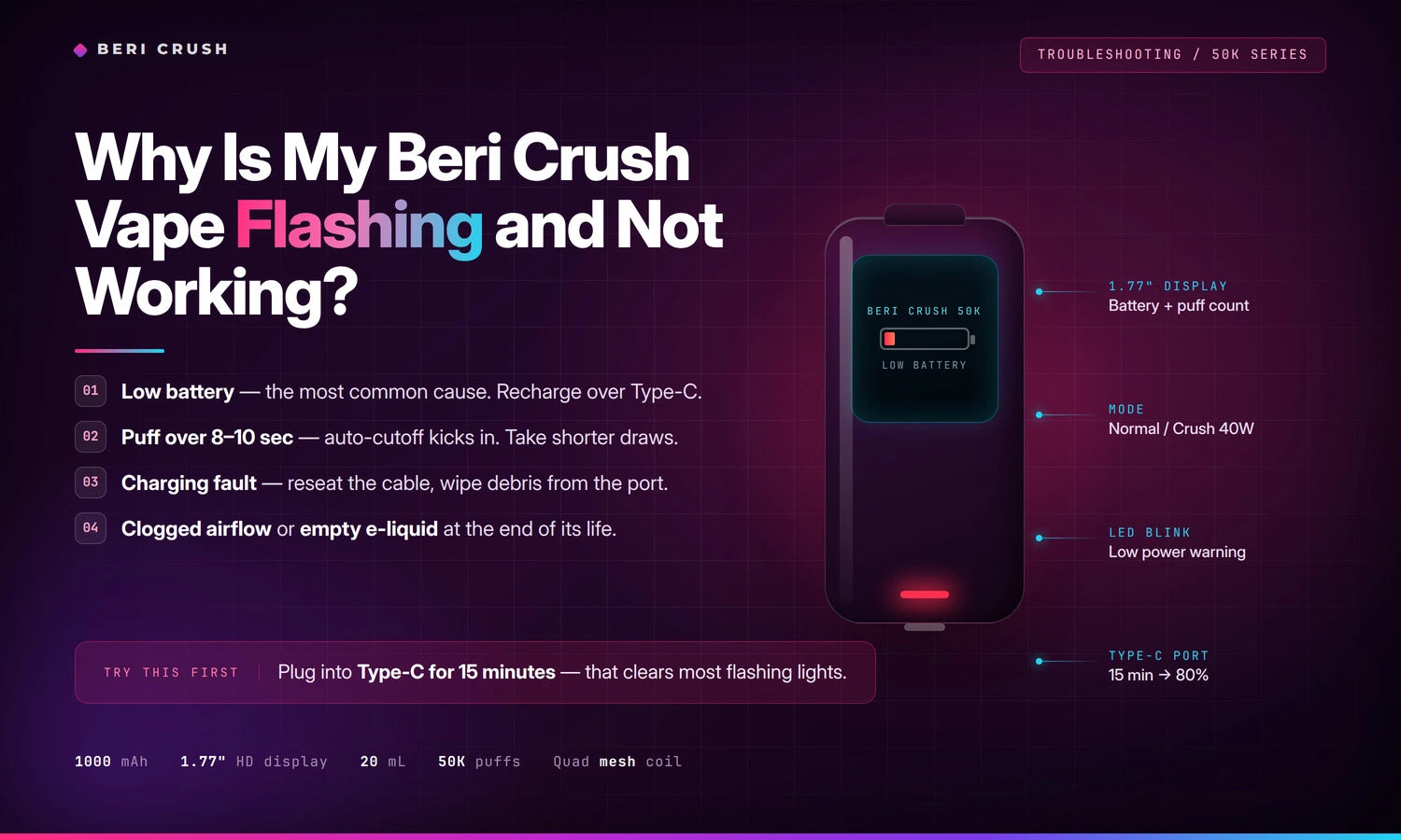 Why my beri crush flashing and not working