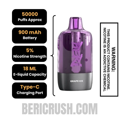 Grape Ice Beri Cliq 50K Disposable Vape Pod Specifications