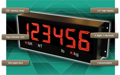 Triner 4.5” RD-45 Remote Display