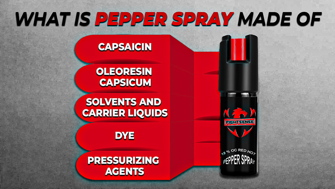 What Is Pepper Spray Made Of?