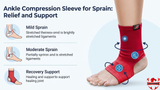Ankle Compression Sleeve for Sprain: Relief and Support