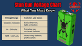 Stun Gun Voltage Chart: What You Must Know