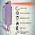 FightSense Pepper Spray Canister with  Portable Design