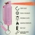 Flashlight stun gun for personal safety.