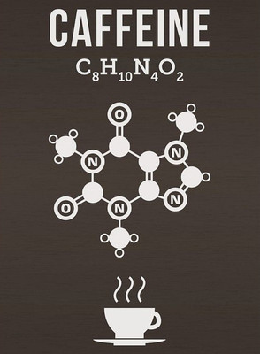 Caffeine Breakdown