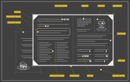 How To Design The Perfect Menu