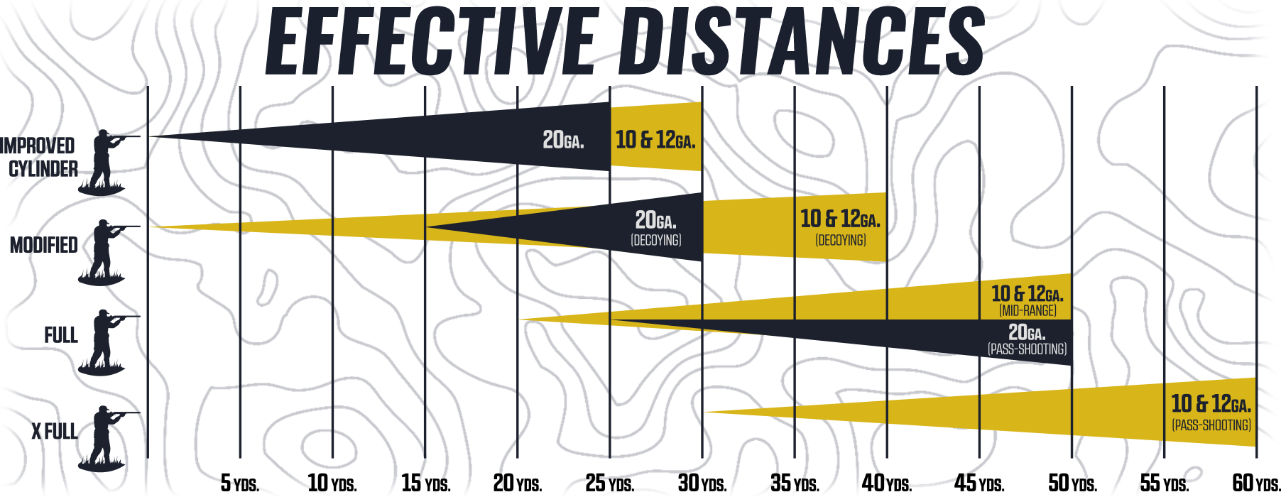 gradient-topo-shooting-distances-high-flyer-vortex-2000x.png