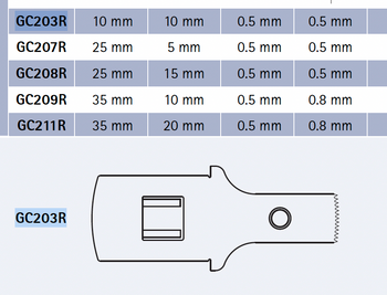 Product Aesculap Oscillating Saw Blade 10mm x 10mm x 0.5mm | GC203R Image